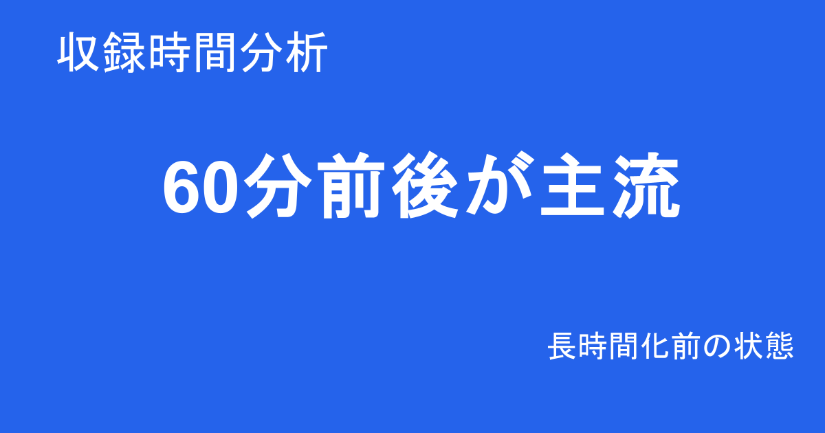 巨乳素人AV 2024年 収録時間 傾向 60分前後が中心
