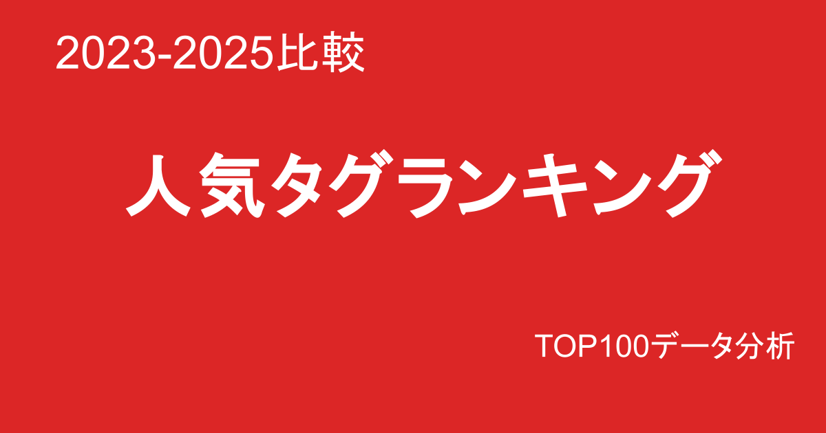 巨乳素人AV 人気タグランキング 2023年〜2025年比較