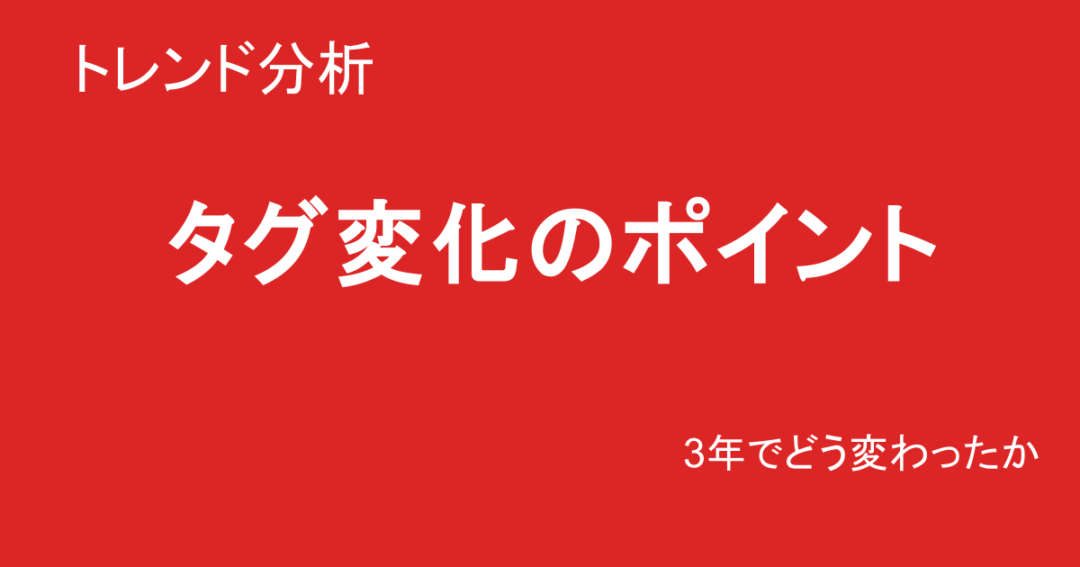 タグ変化 2023年から2025年