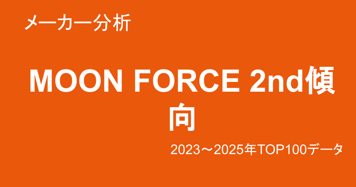 MOON FORCE 2nd 2023〜2025年 人気作品 傾向分析